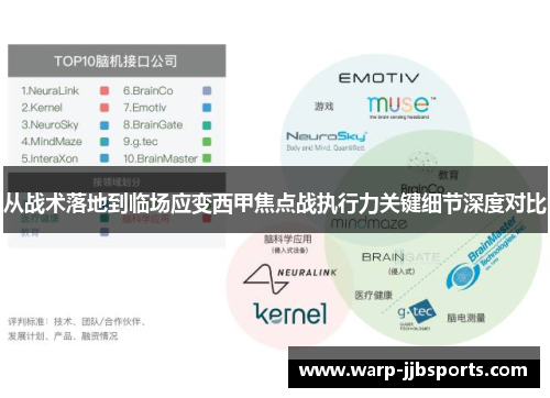 从战术落地到临场应变西甲焦点战执行力关键细节深度对比 从战术落地到临场应变西甲焦点战执行力关键细节深度对比