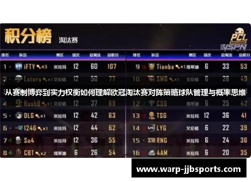 从赛制博弈到实力权衡如何理解欧冠淘汰赛对阵策略球队管理与概率思维 从赛制博弈到实力权衡如何理解欧冠淘汰赛对阵策略球队管理与概率思维