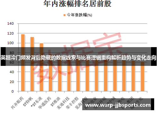 英超冷门频发背后隐藏的数据线索与比赛逻辑重构解析趋势与变化走向