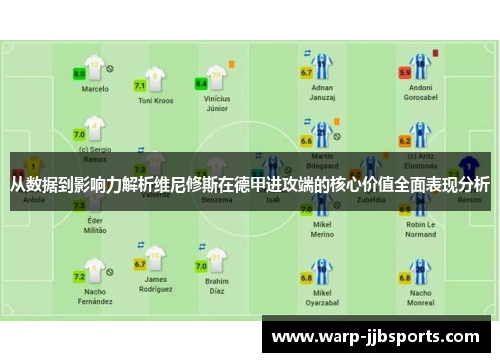 从数据到影响力解析维尼修斯在德甲进攻端的核心价值全面表现分析