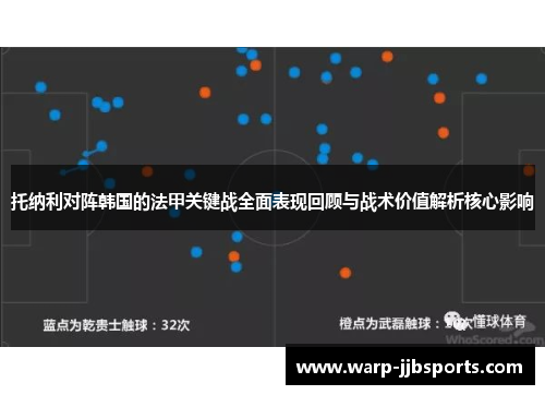 托纳利对阵韩国的法甲关键战全面表现回顾与战术价值解析核心影响 托纳利对阵韩国的法甲关键战全面表现回顾与战术价值解析核心影响